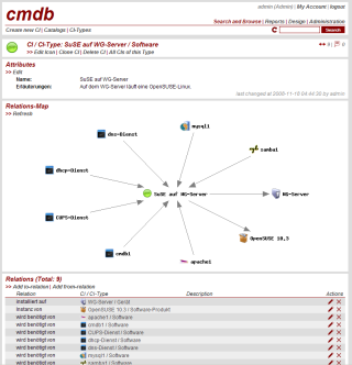 cmdb_ci_view_small